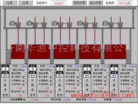 é–˜é–€æŽ§åˆ¶